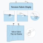 LED Light (Trade Show Display)
